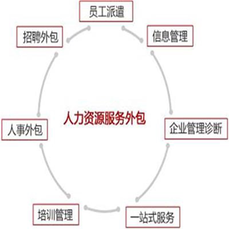 工商变更常见疑问解答：一步掌握最新流程